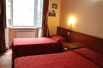 Giovy Bed & Breakfast Rome