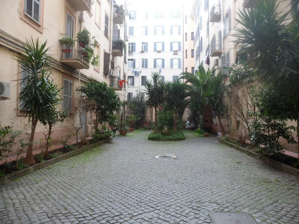 Giovy Bed & Breakfast Rome
