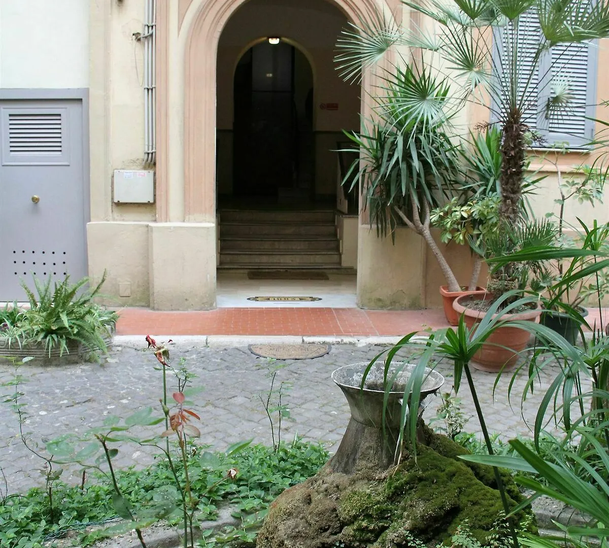 Giovy Bed & Breakfast Rome 2*,  Italy