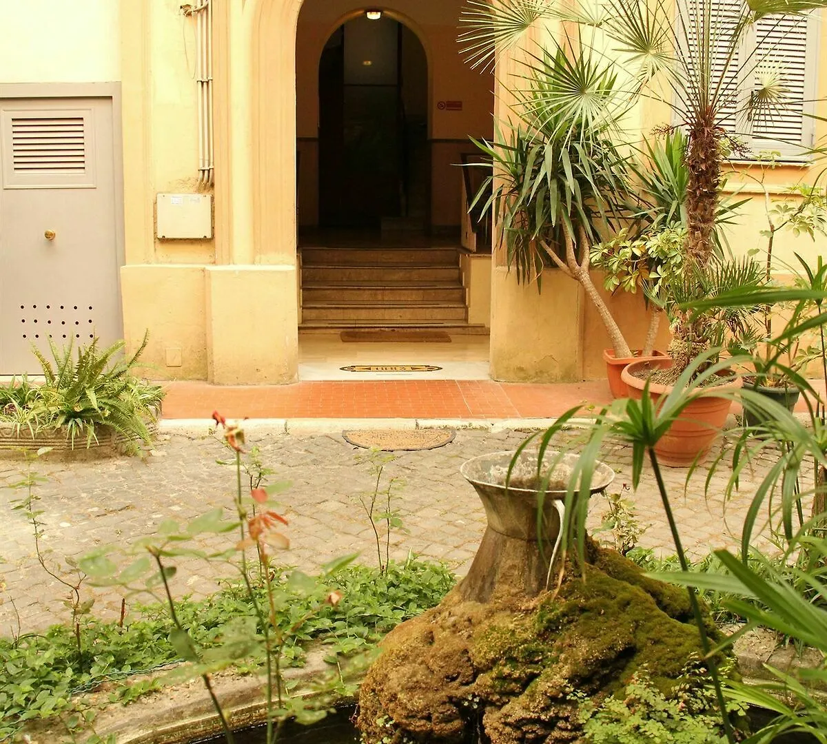 **  Giovy Bed & Breakfast Rome Italy